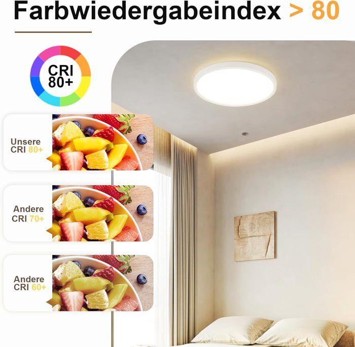 Plafonnier LED - NETTLIFE - Ø30 cm - Blanc - 24W - 3000K