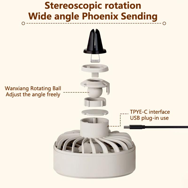 Автомобильный вентилятор USB Автомобильный вентилятор для обдува воздуховода Регулировка Мощный охладитель с подсветкой Вентилятор с 3 скоростями Охлаждение заднего сиденья автомобиля для отвода тепла
