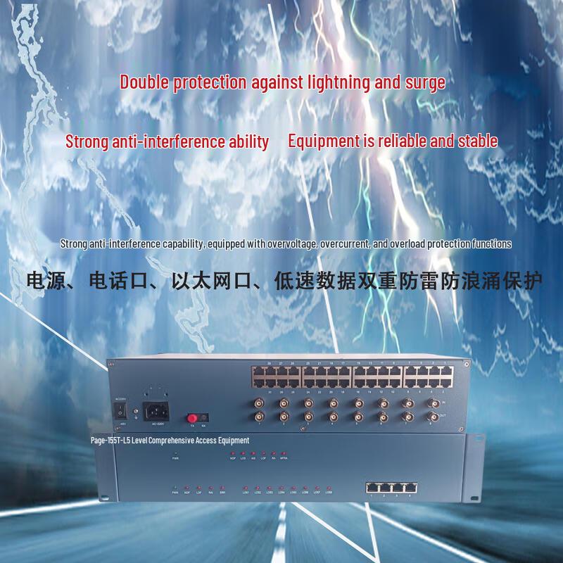 Commer (CMR) CMR-155T-4LS-S40/264 Multi-service Integrated Optical Transceiver
