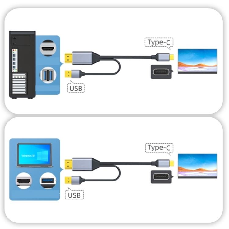 Кабель-переходник USB Type C на 4K@60Гц с поддержкой сенсорного ввода, кабель «папа» — «папа» Type C для мониторов