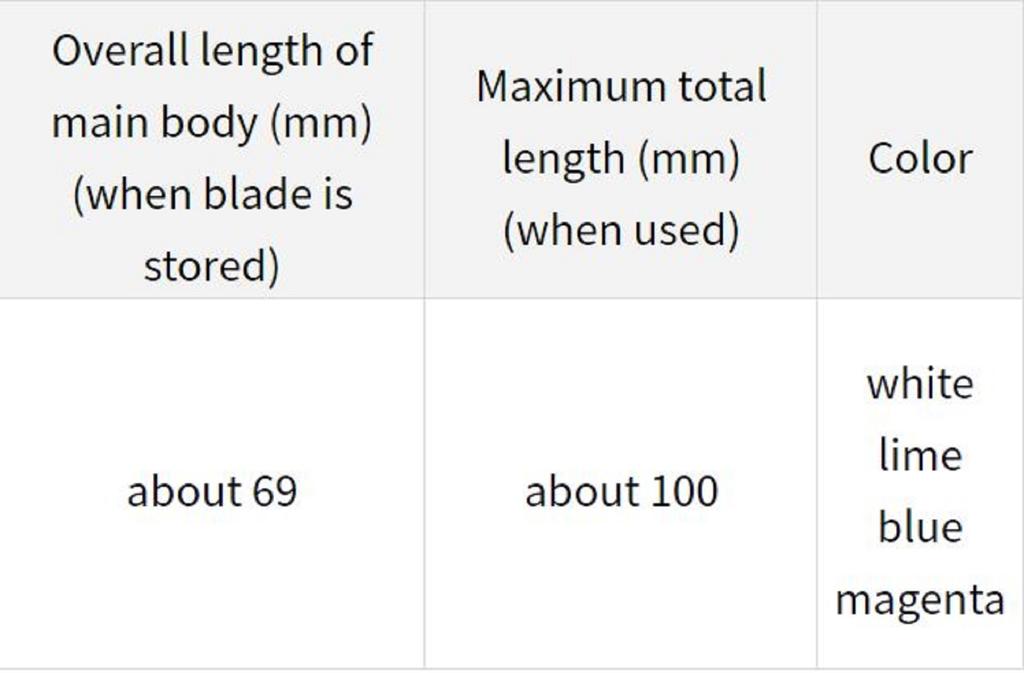 Daiwa Line Cutter Retractable Scissors Chibi Chokkin Pink (6013)