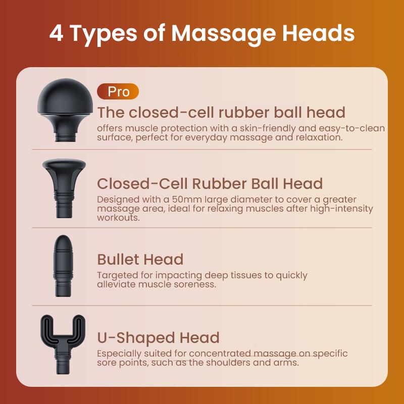 Philips Фасциальный пистолет PPM3201G