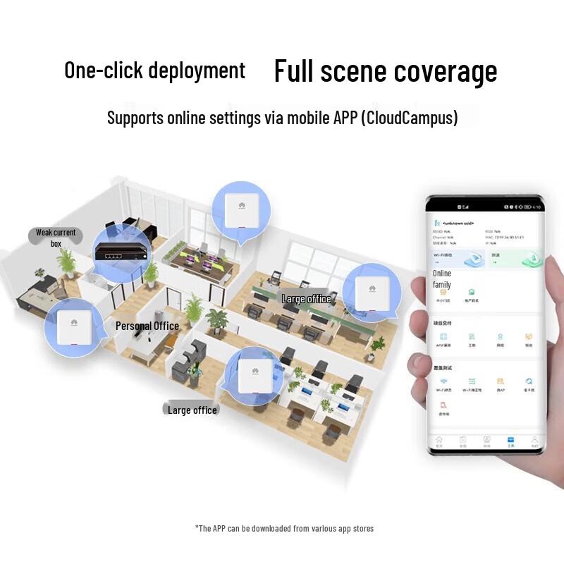 Huawei AirEngine Enterprise WiFi 6 Access Points