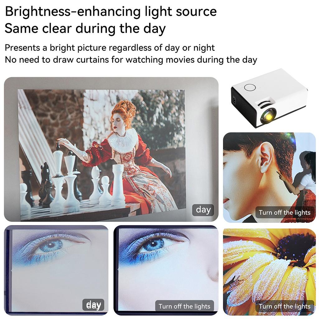 HD 1280x720P T01 Мини-проектор Нативный LED Android 9.0 5G WiFi Видеопроектор Домашний кинотеатр Смарт 3D Фильм Игра Проектор