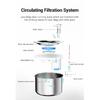 ROJECO Stainless Steel Pet Water Fountain Automatic Water Dispenser For Cats Smart Drinking Fountain With Filters Dogs Drinkers