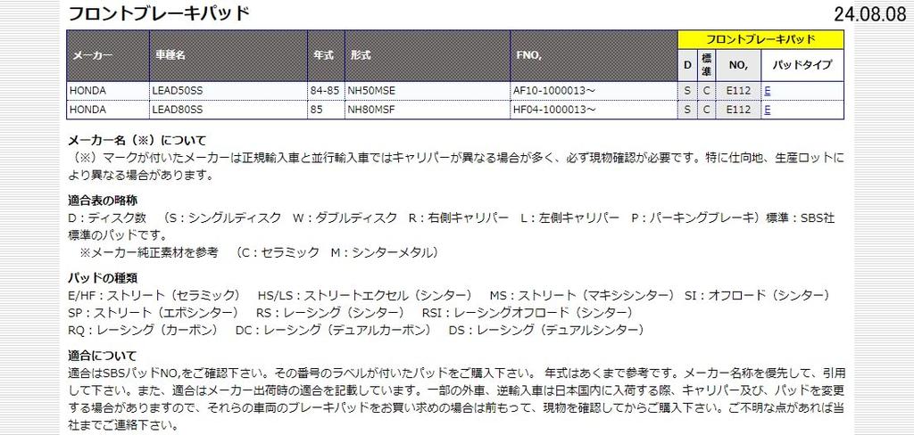 KITACO SBS Brake Pads E112 Ceramic for Lead 50SS and Lead 80SS (Product Code 777-0112000)