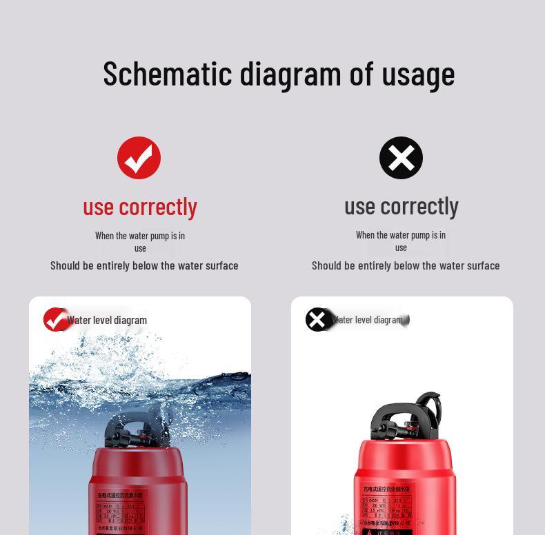 Rechargeable Wireless Remote Control Submersible Water Pump for Agricultural Irrigation