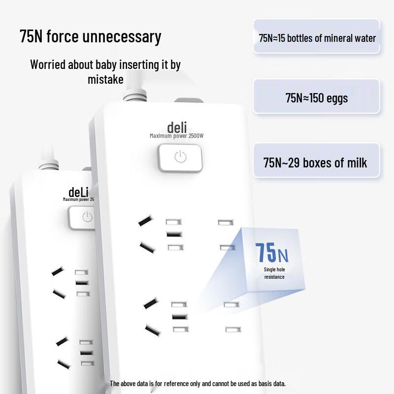 Deli 6-Outlet 3M Safety Power Strip