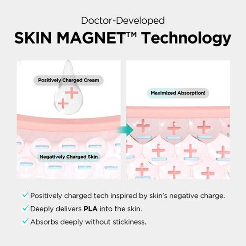 [Dr.nineteen] PoreXsome Collabooster Poreshot Cream 50мл
