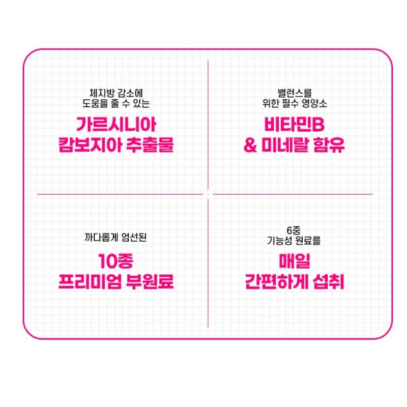 Healthy Routine Slim Fit Diet, 60 таблеток, 2 шт.