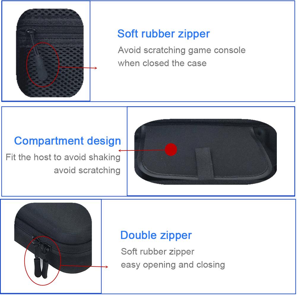 Жесткий чехол для переноски, ударопрочный чехол для хранения EVA для PS5 Portal(Внутренняя резинка)