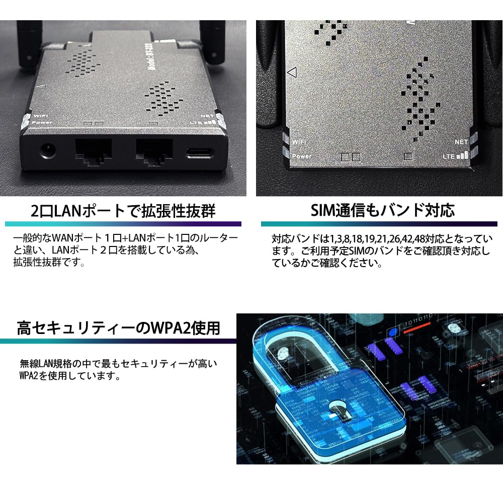 Compact LTE Router for Business and Industrial Use Available Strong Radio Wave Catch Strong 30 Devices Can Be Connected Simultaneously Connection