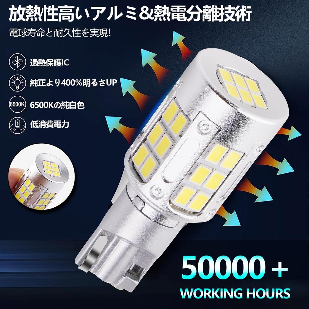 Новый светодиодный задний фонарь T16, Взрывной свет, Высокая яркость, 5600 люмен, Встроенный канселлер, Одинарный,