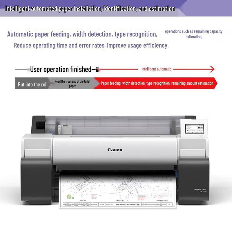 Canon Образец и консультация по широкоформатному принтеру, штепсель CN (адаптер в комплекте)