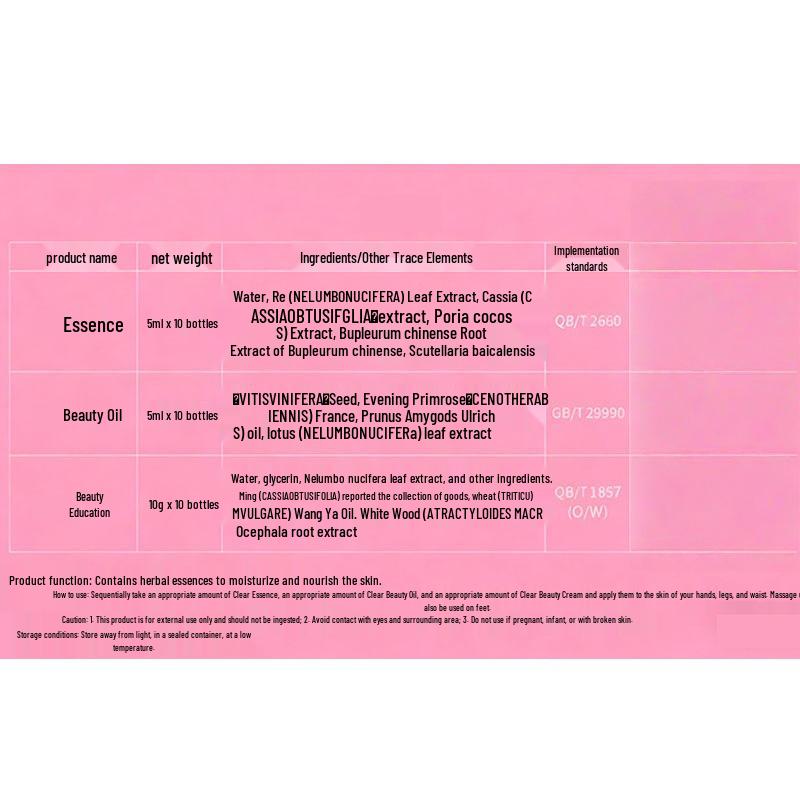 Набор для моделирования фигуры: Стройность и Упругость: Согревающий крем для рук, ног, талии, живота и проблемных зон