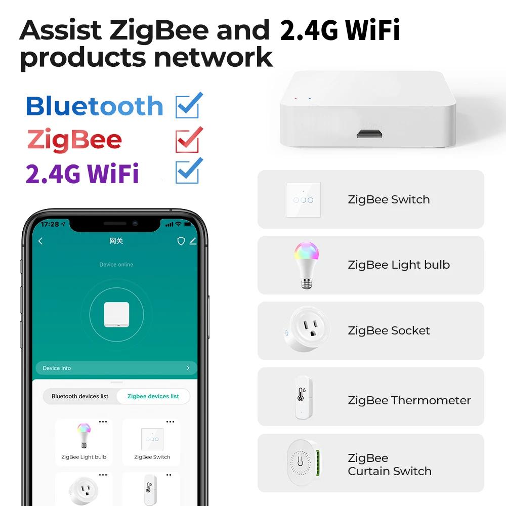 Tuya ZigBee Многорежимный шлюз-концентратор Умный дом Мост WiFi Bluetooth Mesh Умная жизнь Пульт дистанционного управления Работает с Alexa Google Alice