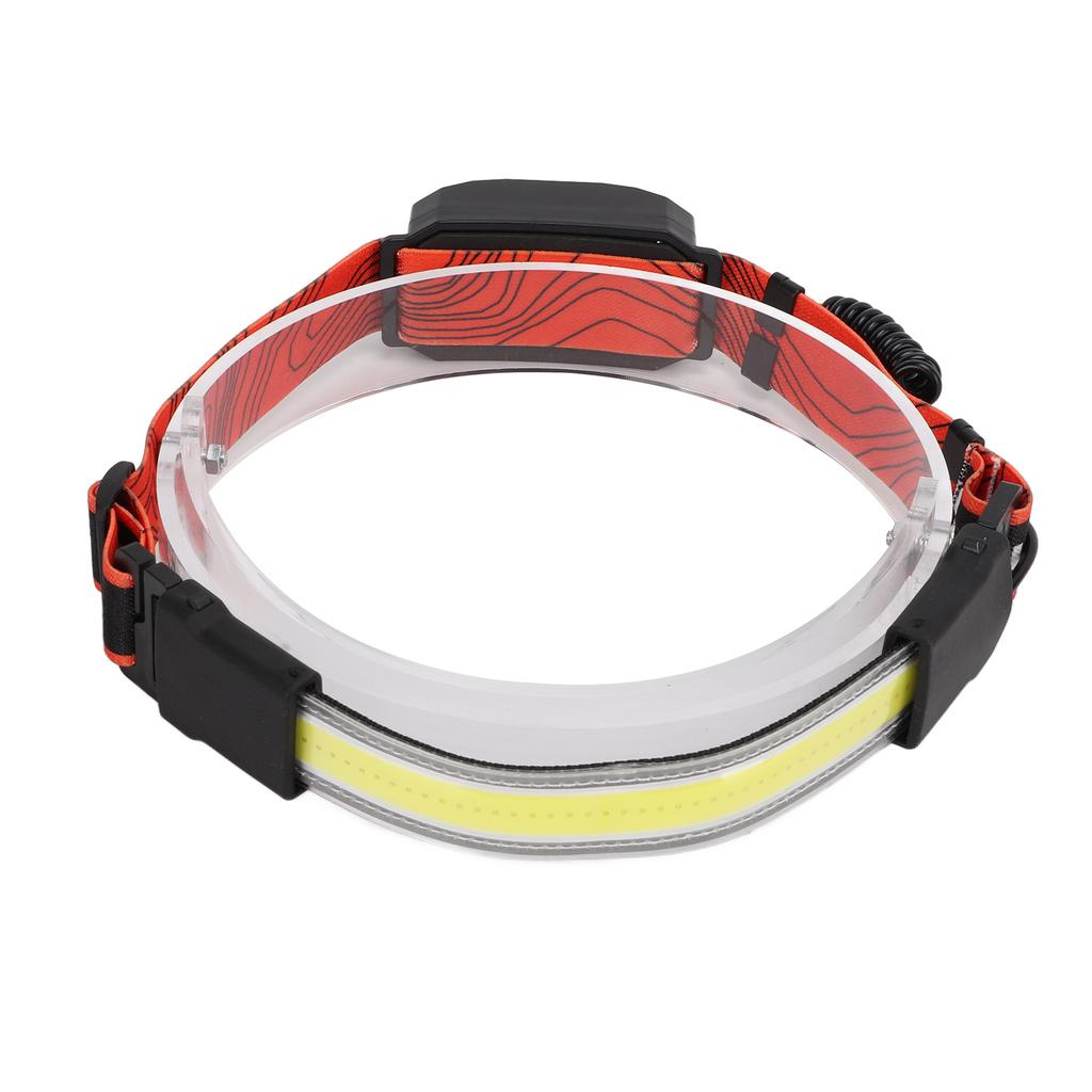 Фара COB Headlight перезаряжаемая 3 режима регулируемая высокая яркость для ночного бега