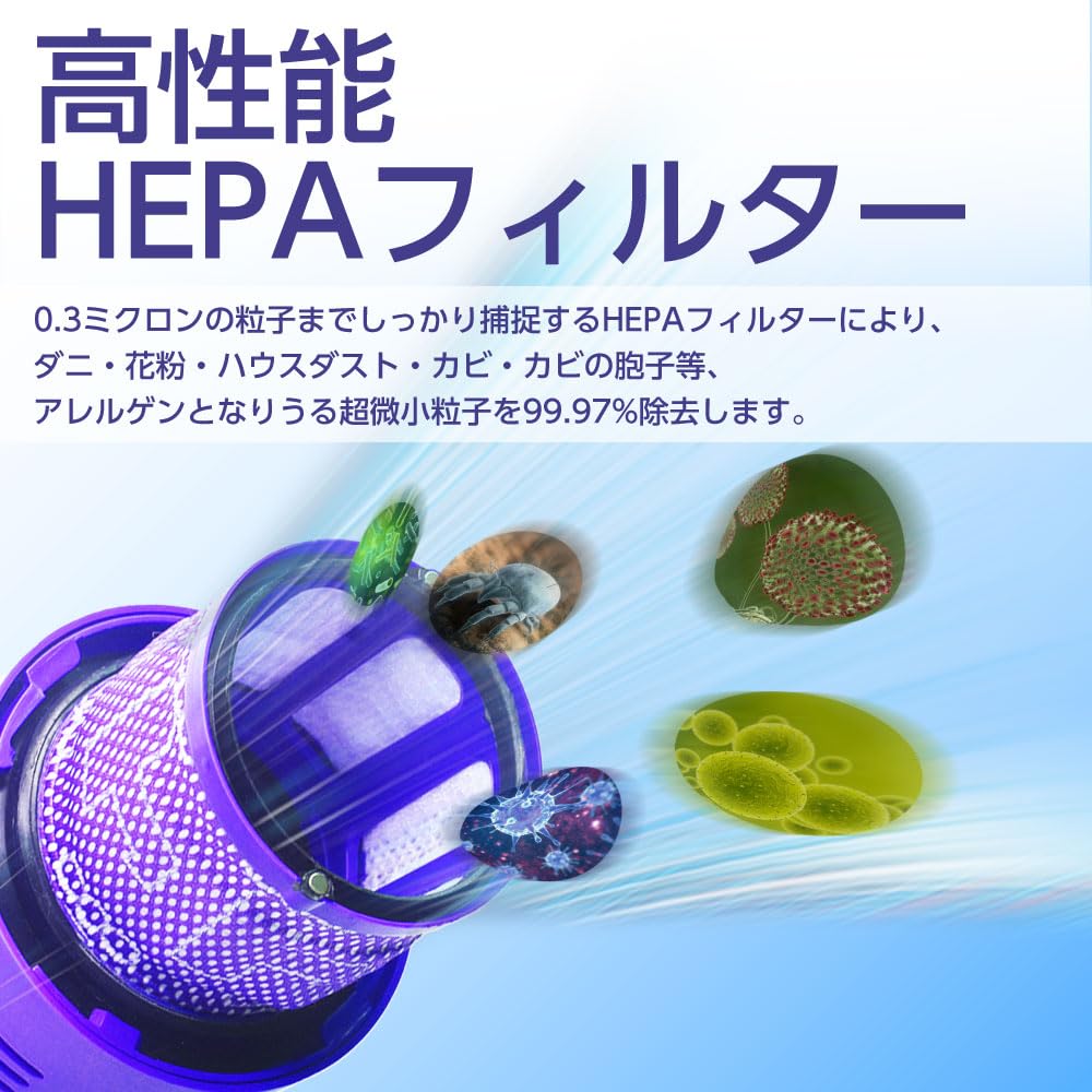 Фильтр пылесоса Dyson совместимый SV19 совместимый 2 шт HEPA моющийся (Omni-glide) 965241-01 Omni-glide