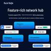 Ruijie RG-NBF7003M OLT Chassis
