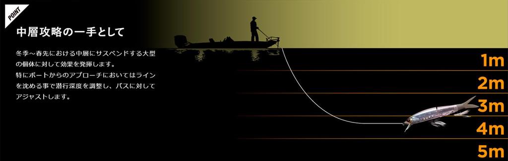 JACKALL Kluber SF Flashing Shad