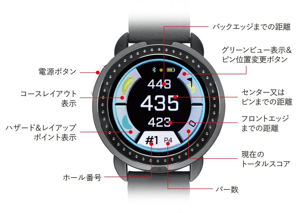 Bushnell Гольф дальномер GPS навигация водонепроницаемый Ion Elite белый (WhiteFFМужской, женский)