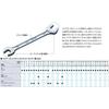 Kyoto Machinery Tools Combination Wrench (KTC) MS2-1-1/16