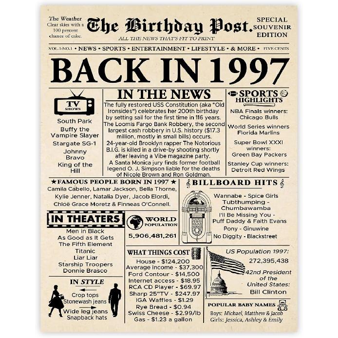 Stuff4 51st Birthday Poster Unframed - Born In 1975 Newspaper - Happy 51 Birthday for Men Women Retro Vintage Gifts Back In 1975, 8x10 Inch Bday