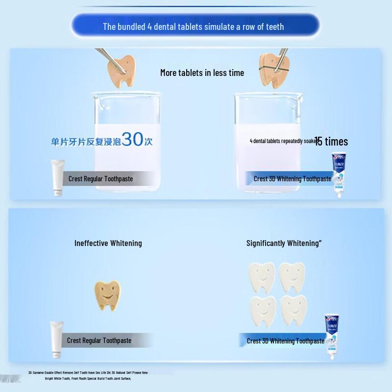 Crest 3D White Ice Orange Toothpaste