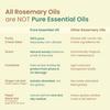 Nat Habit Rosemary Essential Oil - 15ml