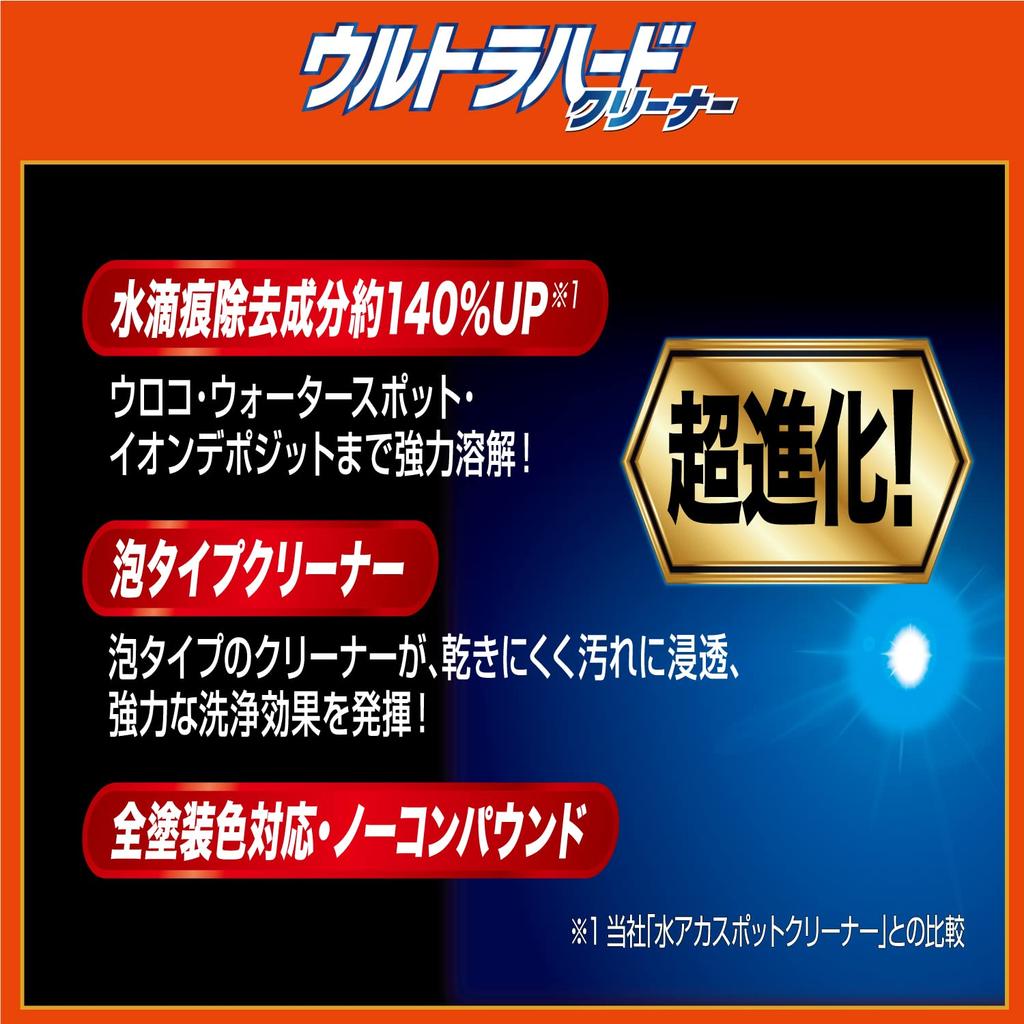 RINREI Automotive Exterior Ultra Hard Cleaner for Water and Water Spots 700ml Marks, Scales, B-39