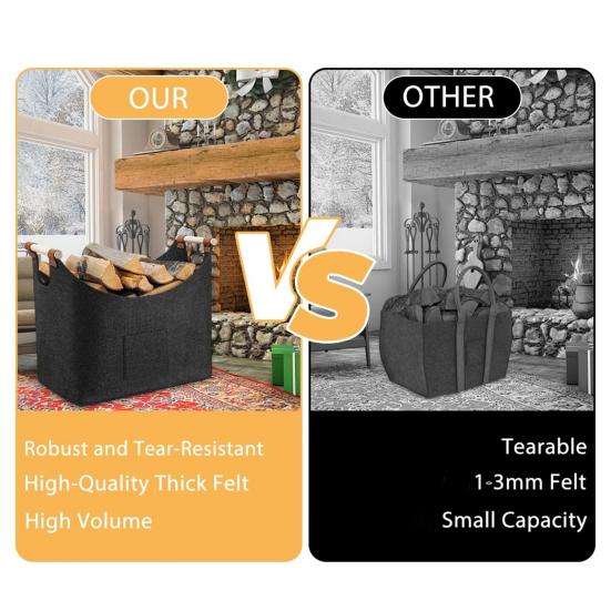 Сумка для дров с деревянными ручками, большой вместимости, водостойкая, складная конструкция, держатель для дров, переносная сумка-тоут для переноски поленьев