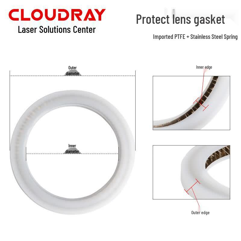 Cloudray Laser Cutter Protective Lens Seal Ring