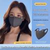 2025 Women's Anti-UV Ice Silk Full Face Sunshade Mask with Eye Protection - Breathable Summer Design