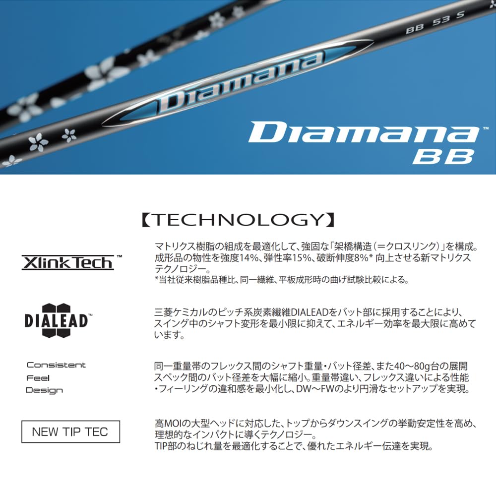 Titleist GT, TSR, and TSi Series Driver Adapters Included, Mitsubishi Chemical Diamana BB 63 R (45.0)