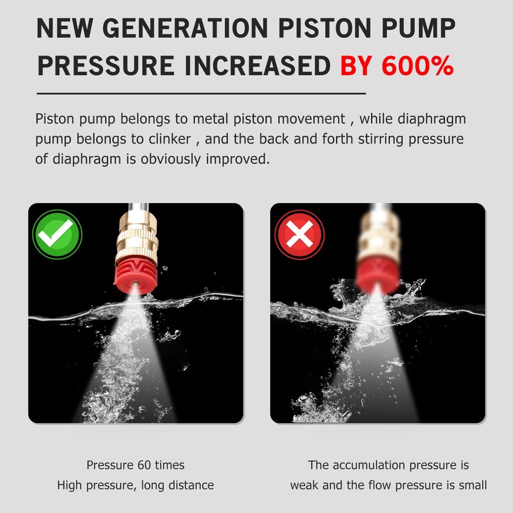 2000 Вт 90 бар портативная беспроводная автомойка под давлением автомойка высокого давления водяные пистолеты очиститель регулируемая насадка