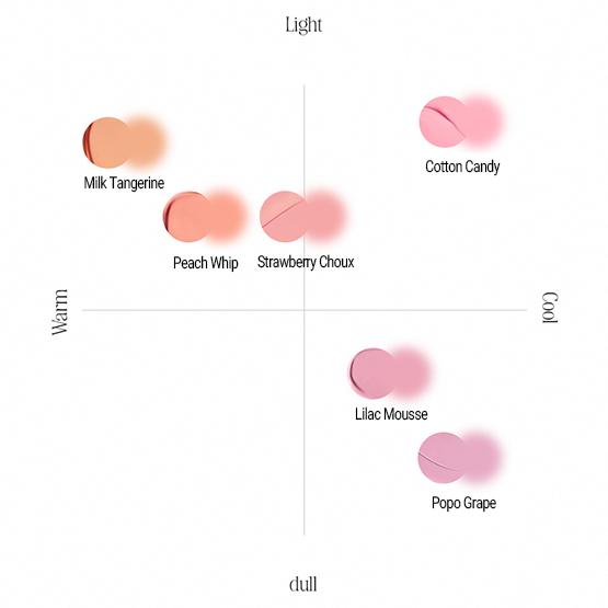 Feev Пушистые румяна для щек (6 цветов) 10г