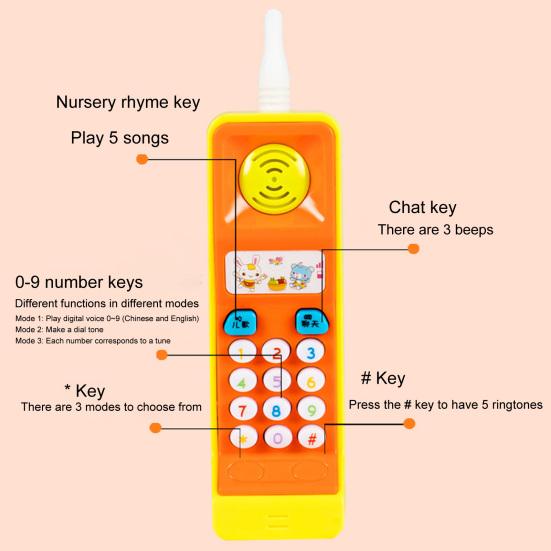 Mobile Phone Toy with 5 Songs Portable Cartoon Colorful Round Edge Exercise Responsiveness Gentle Sound Toddler Cell