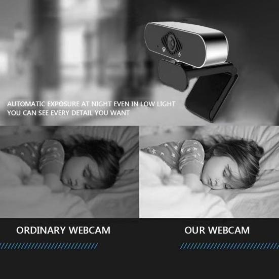 W10 1080P High Clarity USB Webcam Web Camera with Microphone for Desktop