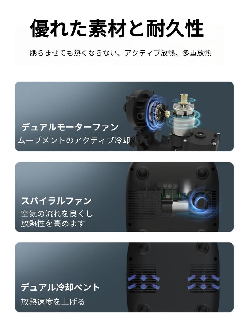 AIRBANK SUP Electric Inflator Paddle Board Pump 20PSI The Puffer Portable SUP Dual Stage Inflator Air Pump for Stand Up Paddle Kite Wings Pro, Pump, &