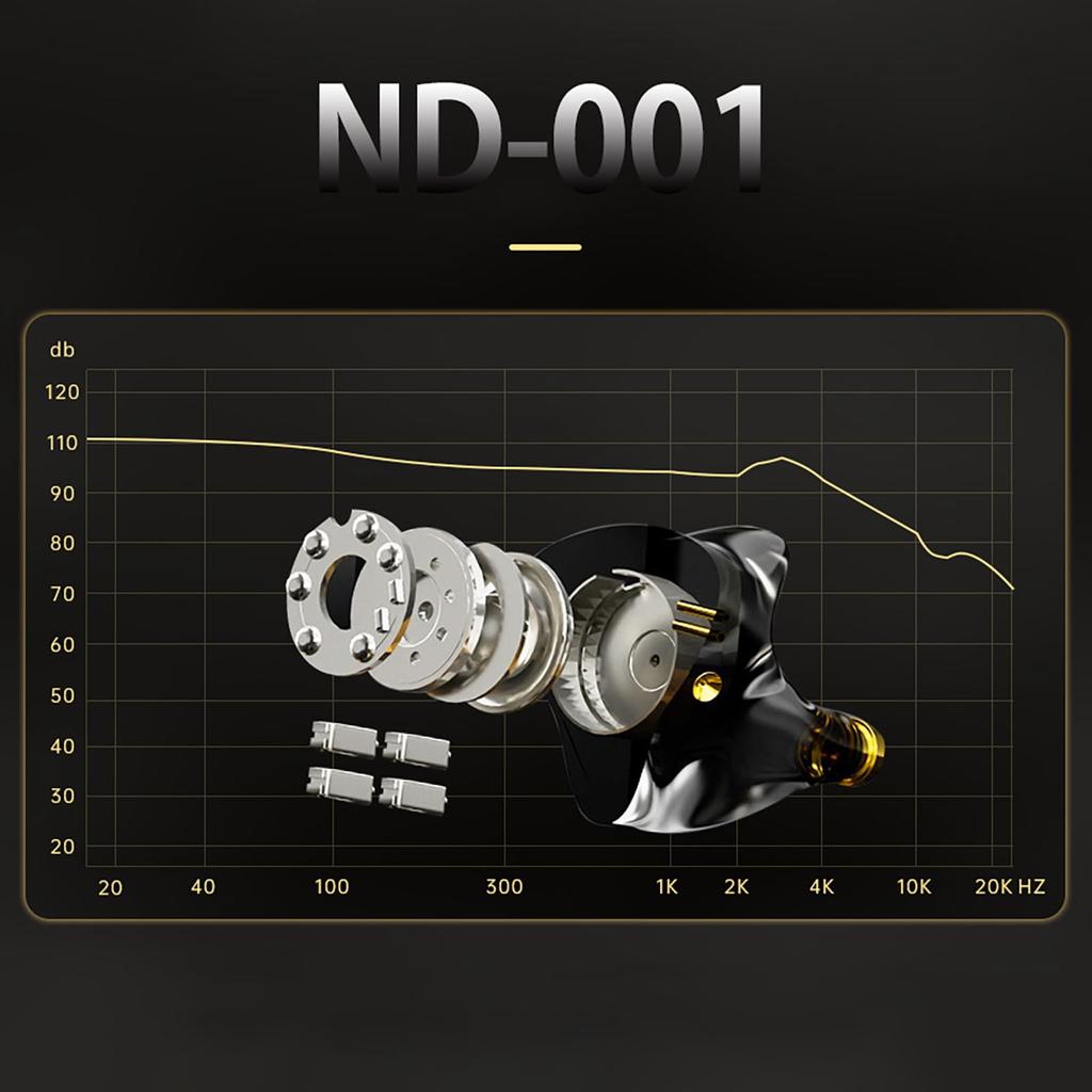 LINSOUL Hybrid Earphones Designed for Music Lovers Resin Material for Comfortable Wearing Carefully Tuned Structure Small Size Easy To Carry Anywhere