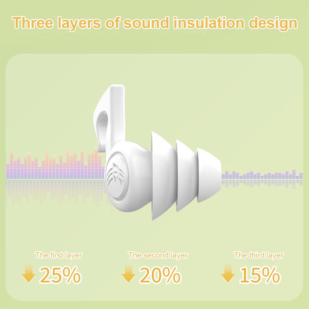 Three-layer Silicone Noise Reduction Earplugs Soft Comfortable Anti-noise Soundproof Reusable Washable Sleeping Mute Earplugs