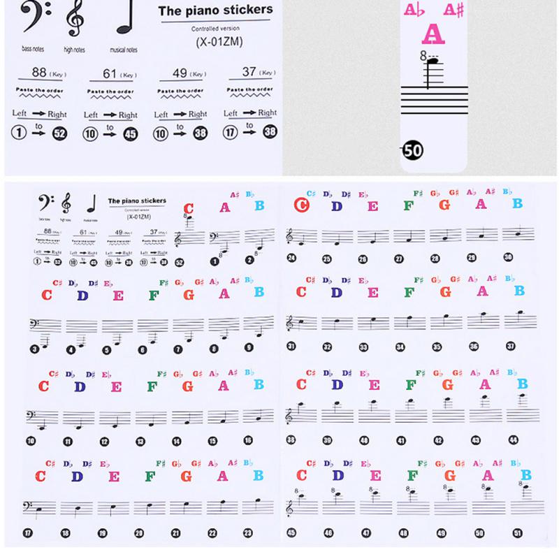 Piano Sticker Piano Keyboard Sticker Key Electronic Keyboard 88 Key Piano Stave Note Sticker