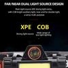 Rechargeable COB LED USB Headlamp Strong Magnetic Powerful Headlight Super Bright Waterproof Head Torch For Outdoor Fishing