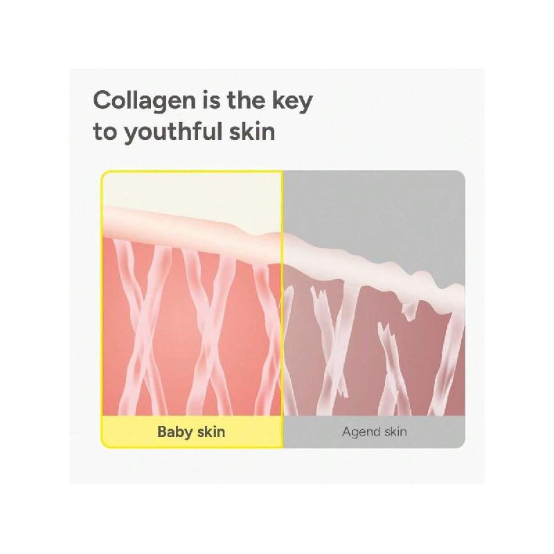SUNGBOON EDITOR Глубокий коллагеновый крем против морщин в сыворотке | Коллагеновая и ниацинамидная сыворотка для лица для женщин | Увлажняющий для чувствительной кожи 30 мл