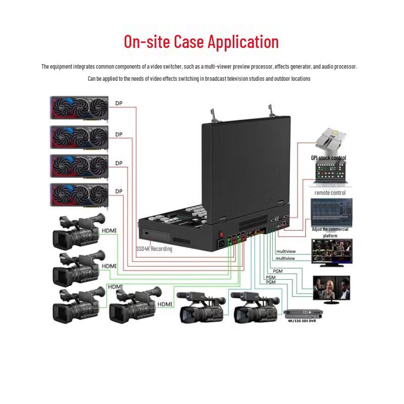 DeviceWell UHS9610R 4K Live Production Switcher & Recorder (CN version)