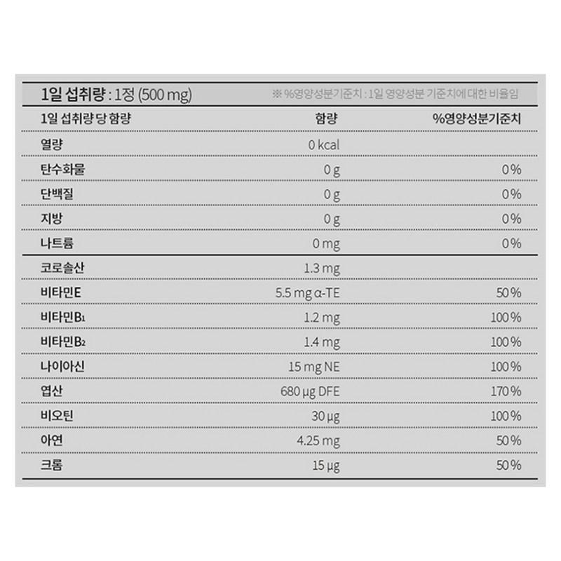 Vitamin Village Blood Sugar Control Banaba Leaf Chromium Complex 9 15 г, 30 таблеток, 1 шт.