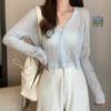 2025 Summer Ribbed Ice Silk Long Sleeve Knitted Cardigan – Women's Lightweight, Micro-Transparent, Hollow Out, Sun Protection.