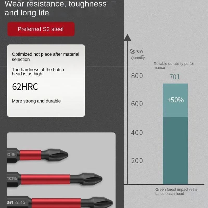 Magnetic Anti-shock Batch Head High Hardness Non-Slip Impact Bits Cross Screwdriver 25/50/65/70/90mm Screwdriver Set