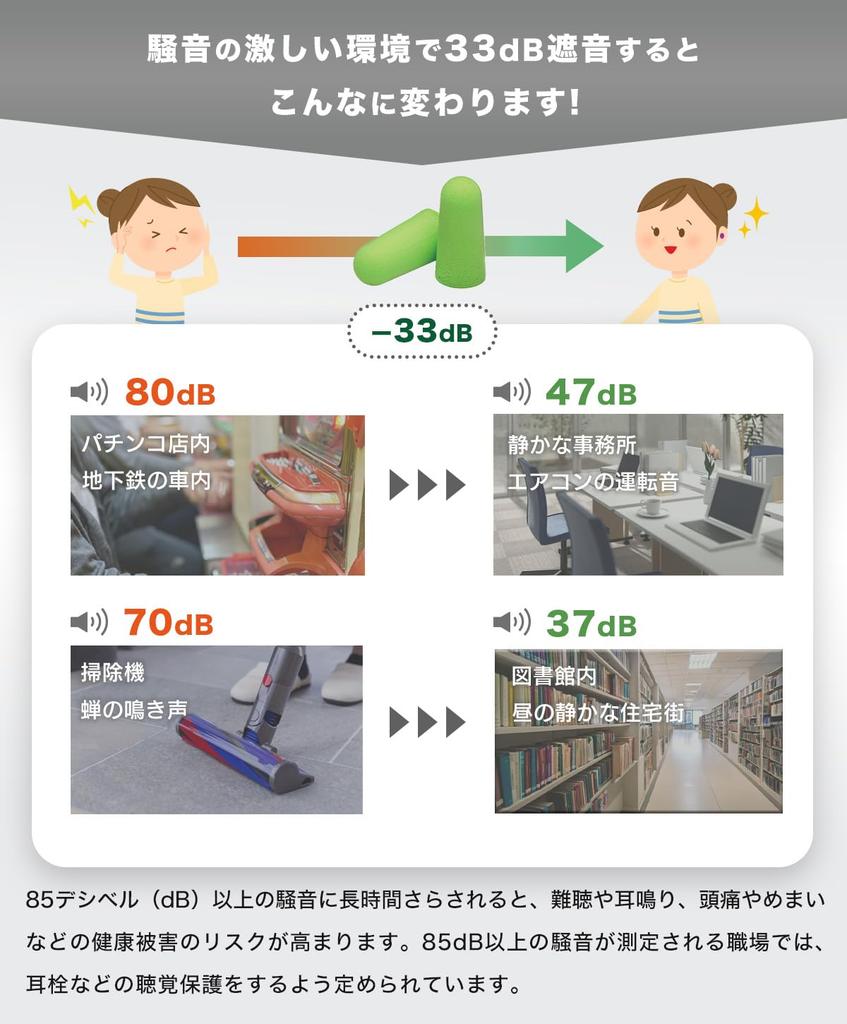 MOLDEX 6800 Примерно 200 для Храпа и Сна Идеально для и Работы Чистые Вкладыши, Пары, Сон, Профилактика, Звукоизоляция, Помощь,
