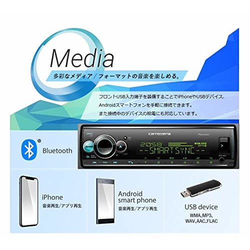 Pioneer Pioneer Audio MVH-6600 1D Mechaless Bluetooth USB iPod iPhone AUX DSP Carrozzeria